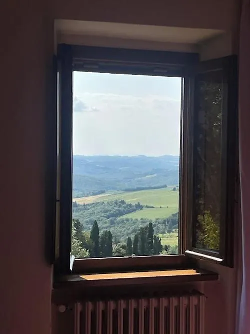 Betania Διαμέρισμα Pieve di Panzano