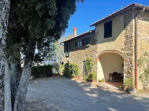Betania Διαμέρισμα Pieve di Panzano